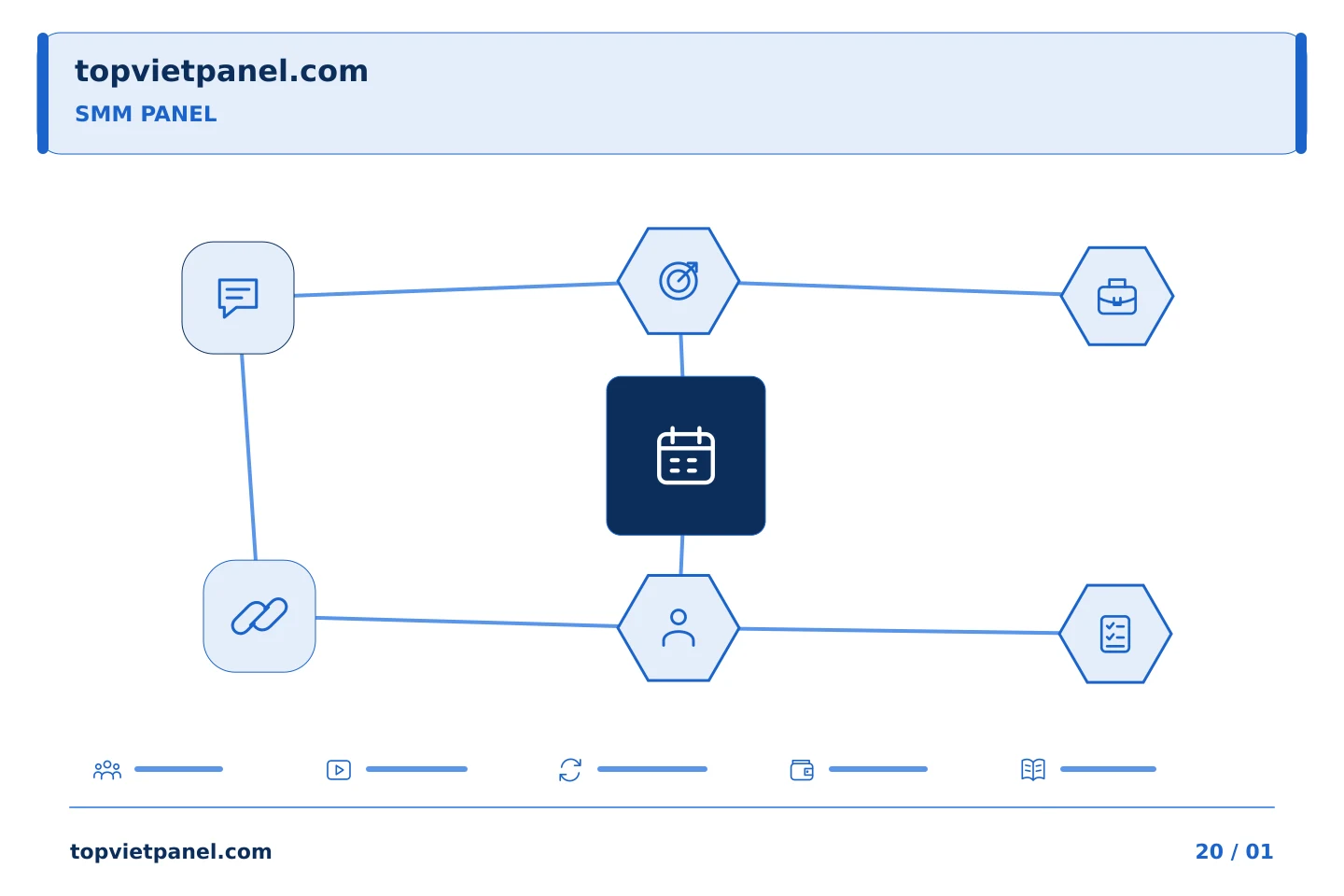 Lập kế hoạch quảng bá trang theo ưu tiên rõ ràng: Ghi chú về giá của SMM Panel: ghép số tiền được báo giá với ngày xem xét | TopVietPanel