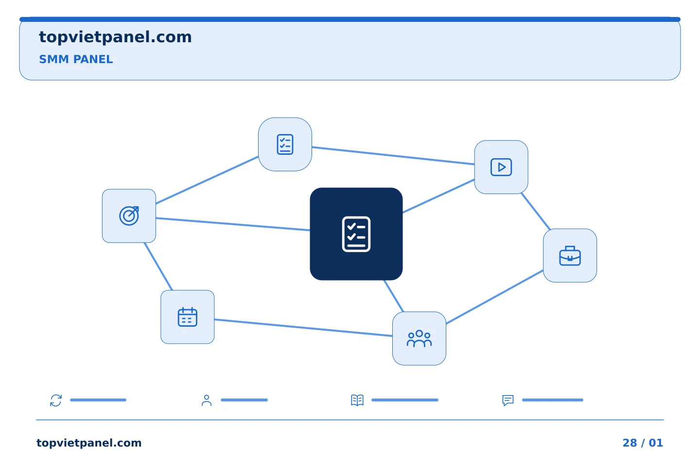 Chuẩn bị chiến dịch quảng bá trang tiếp theo: Tóm tắt bảng SMM: nơi dừng báo cáo phân phối — SMM Panel | TopVietPanel