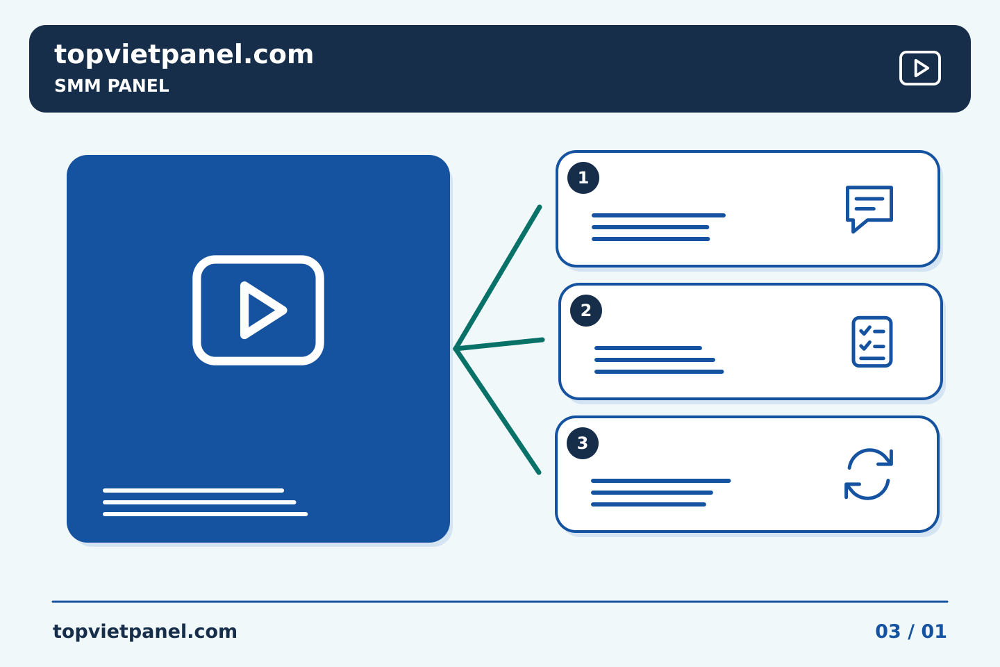 Quảng bá trang từ nhu cầu người xem: Chuẩn bị SMM Panel cho nội dung đã được lên lịch nhưng chưa được xuất bản | TopVietPanel