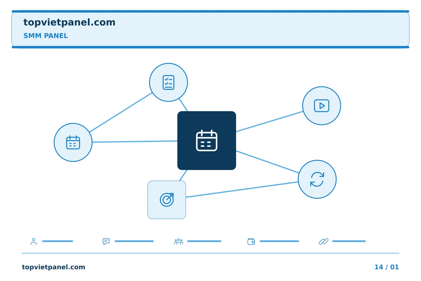 Biến kế hoạch quảng bá trang thành hành động rõ ràng: Chuẩn bị SMM Panel cho nội dung đã được lên lịch nhưng chưa được xuất bản | TopVietPanel