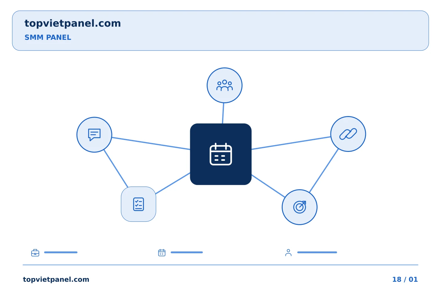 Theo dõi việc quảng bá trang một cách có tổ chức: Ghi chú về giá của SMM Panel: ghép số tiền được báo giá với ngày xem xét | TopVietPanel