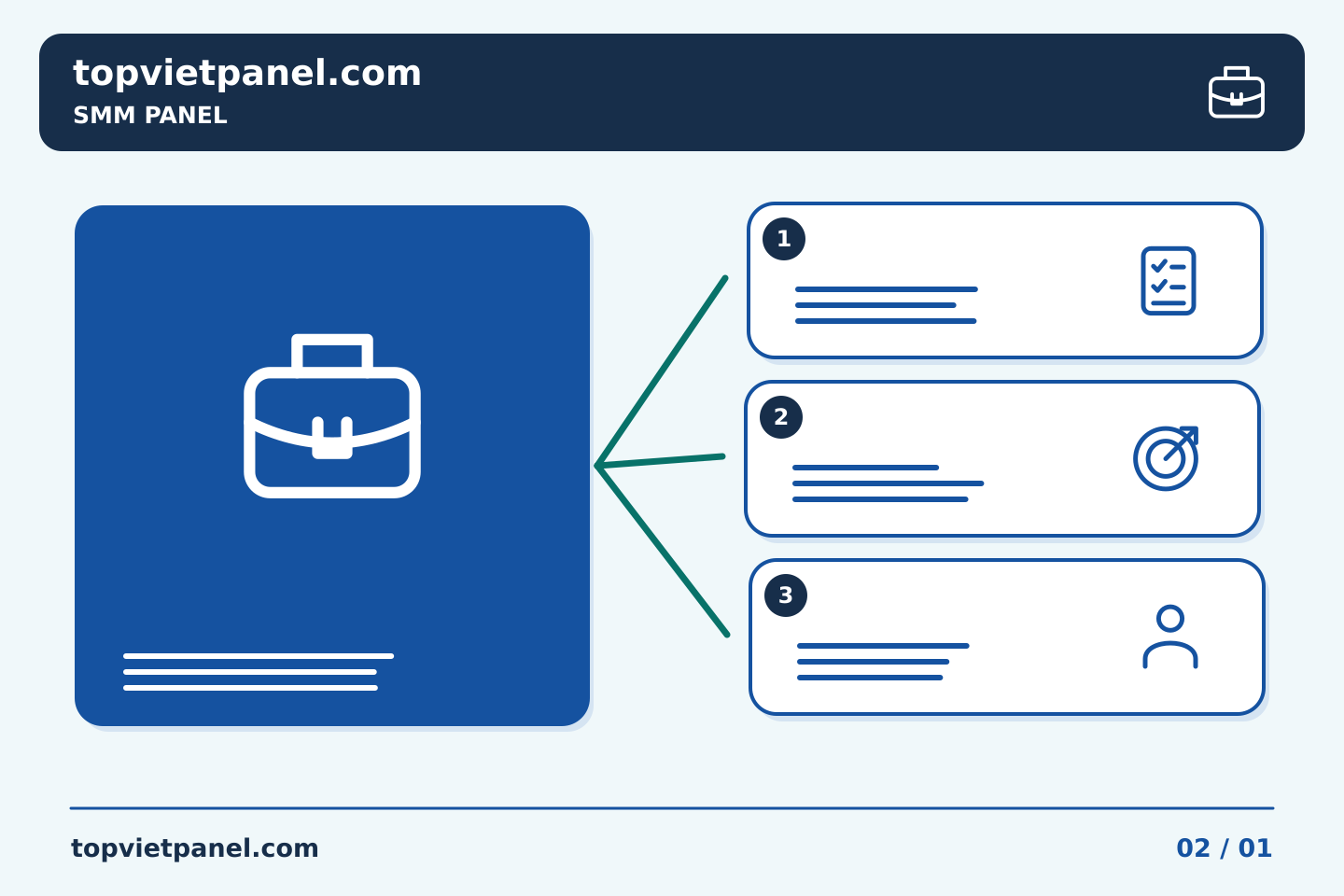 Quảng bá trang từ nhu cầu người xem: Sắp xếp bảng SMM khi một số bài đăng sử dụng cùng một chú thích — SMM Panel | TopVietPanel