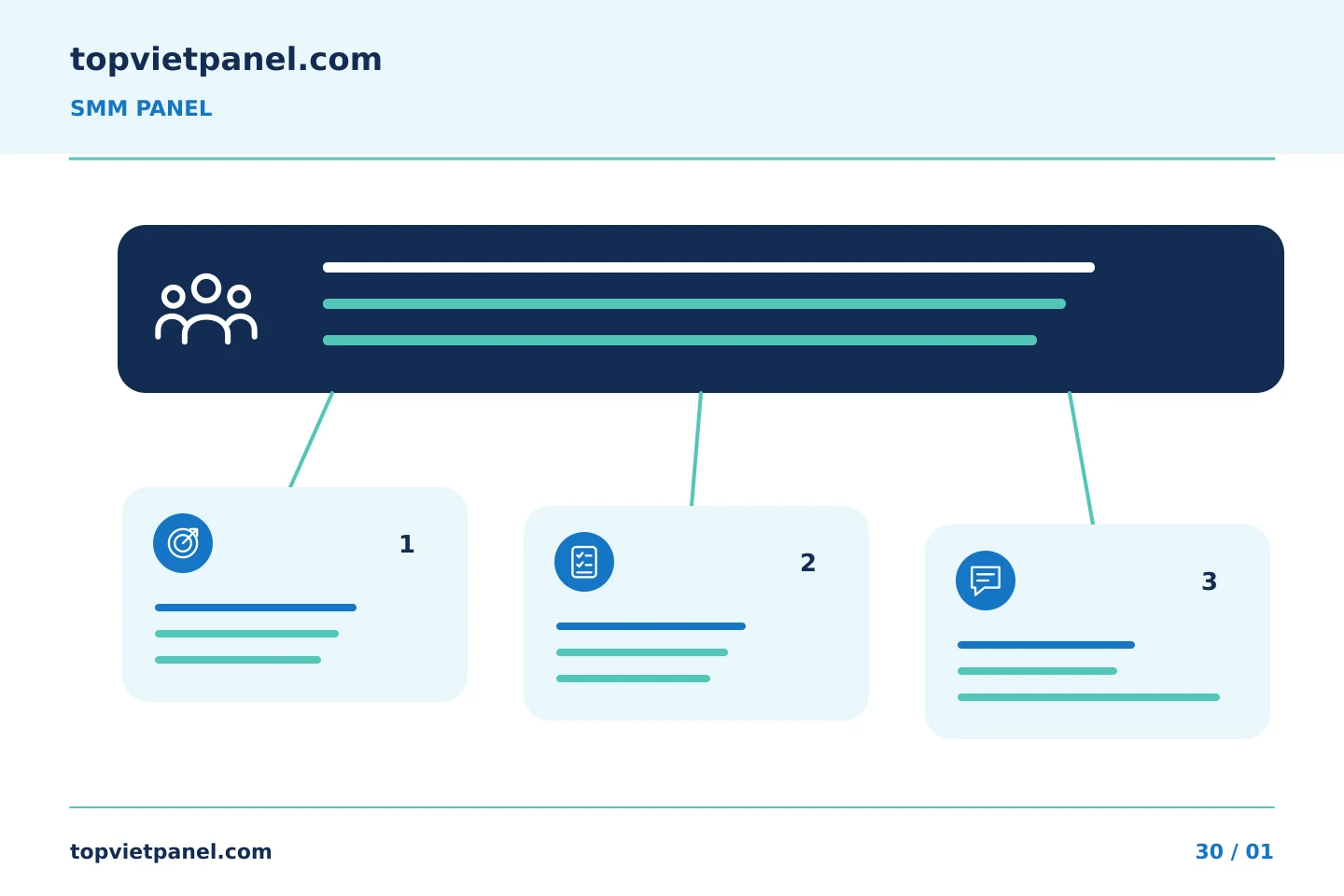 Biến mục tiêu quảng bá thành quyết định rõ ràng: Chuyển giao SMM Panel: giao các câu hỏi chưa được giải quyết cho một người | TopVietPanel
