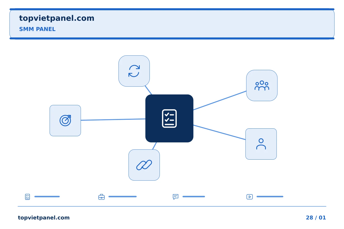 Biến kế hoạch quảng bá trang thành hành động rõ ràng: Danh sách dự án SMM Panel: kiểm tra phê duyệt trước một loạt nhiệm vụ | TopVietPanel
