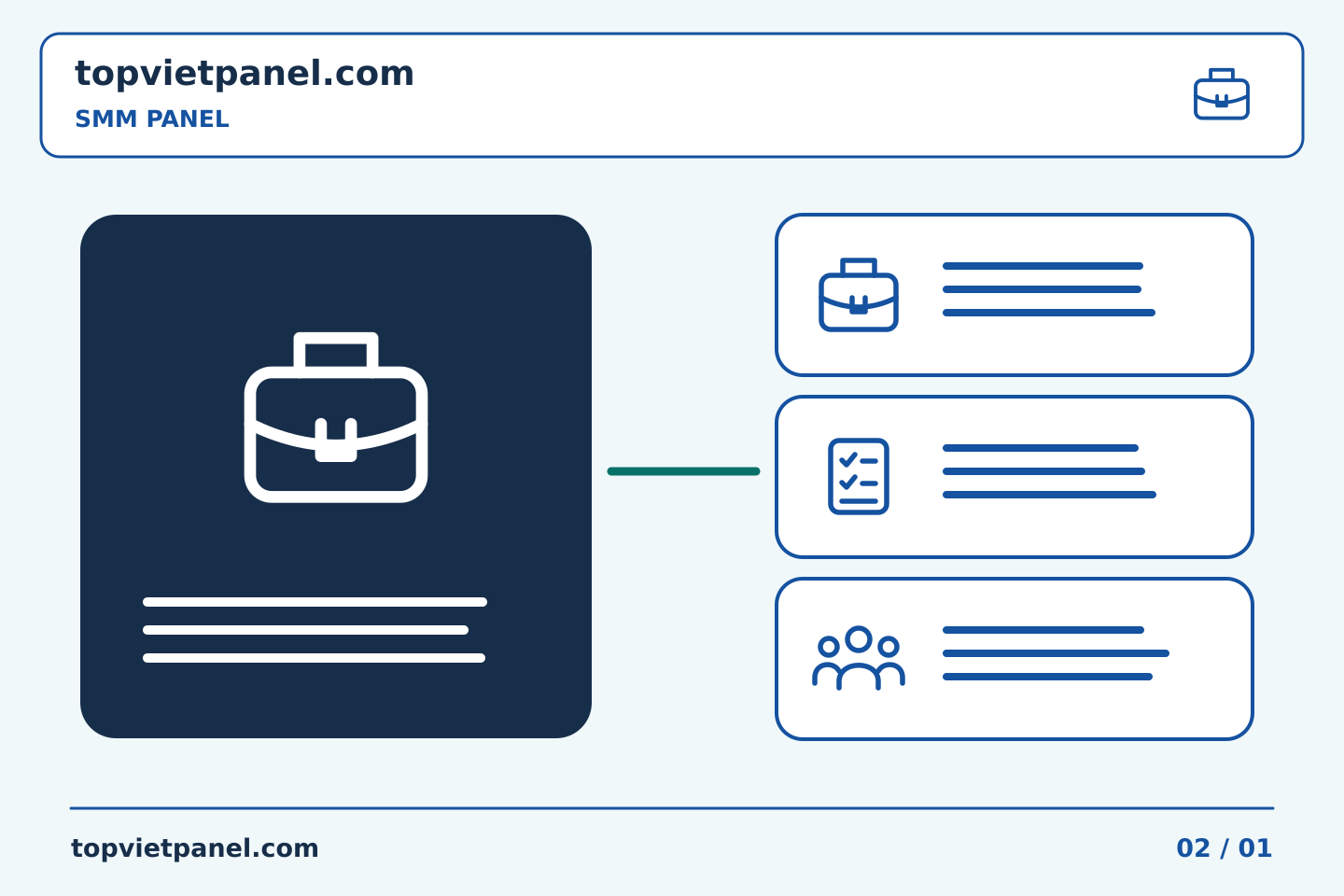Chuẩn bị quảng bá trang với kế hoạch rõ ràng: Xác định nhiệm vụ của SMM Panel bằng một câu rõ ràng | TopVietPanel