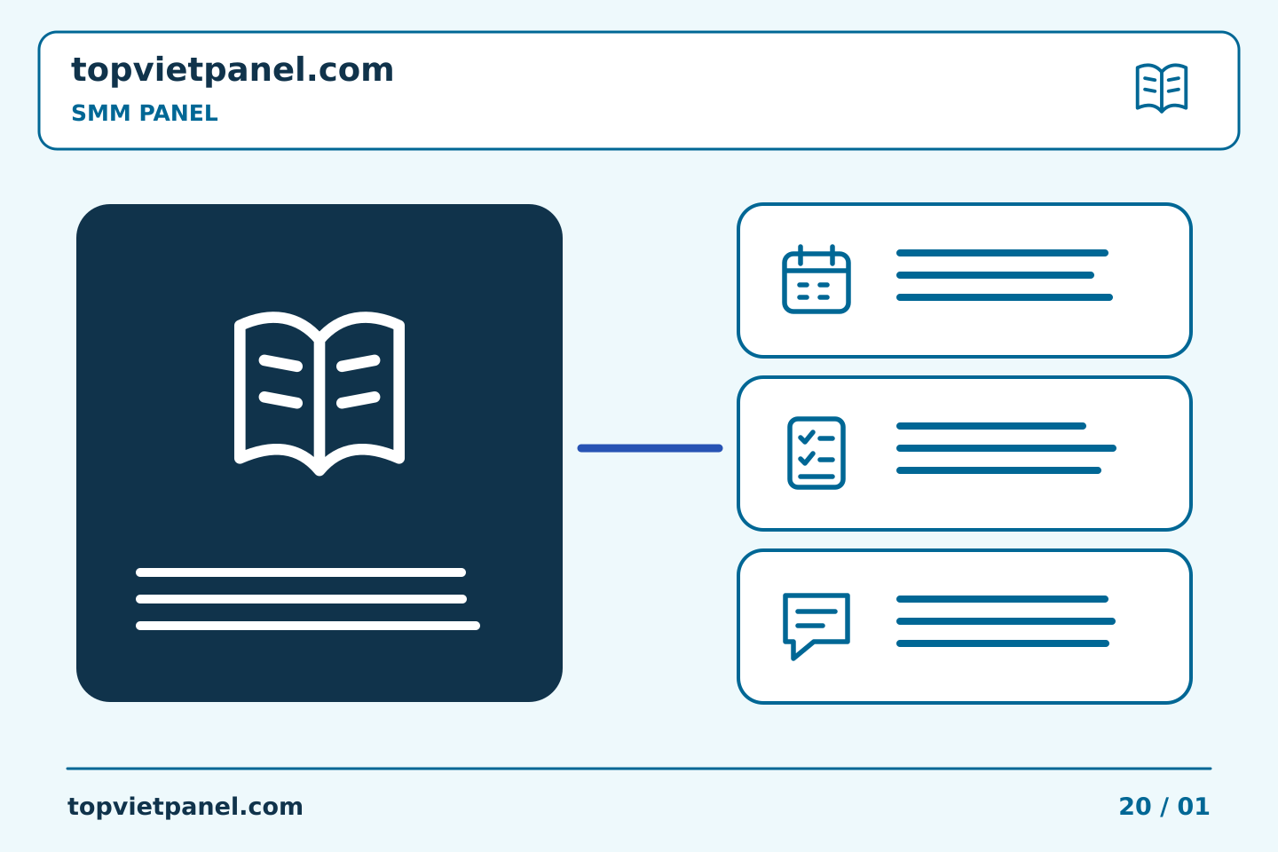 Chuẩn bị quảng bá trang với kế hoạch rõ ràng: Một đơn đặt hàng SMM Panel nhỏ có thể và không thể cho bạn biết điều gì | TopVietPanel