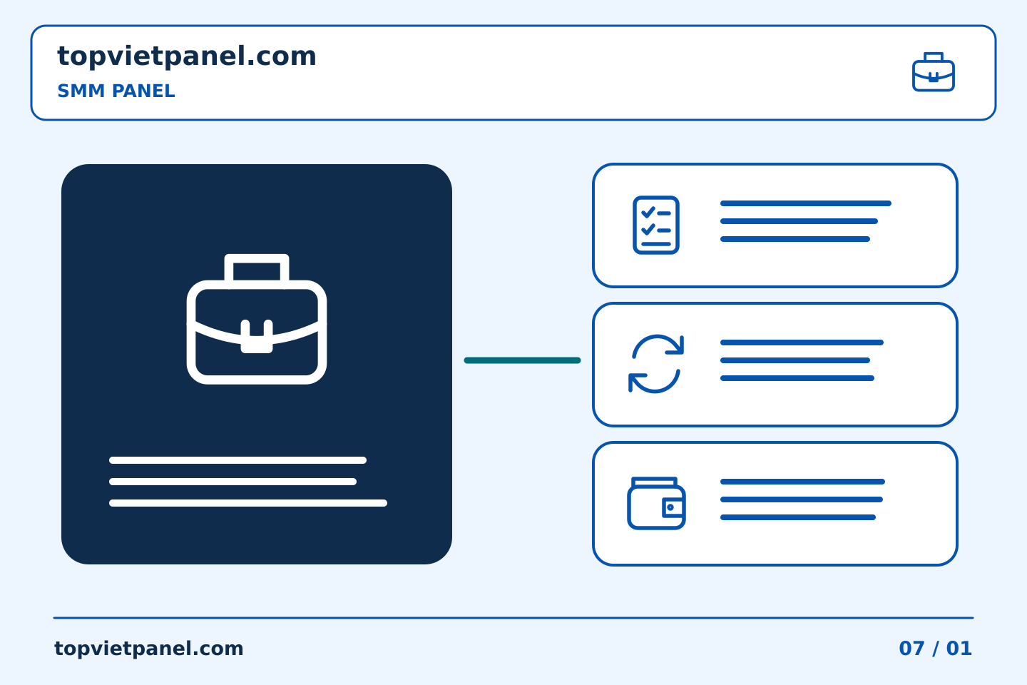 Chuẩn bị quảng bá trang với kế hoạch rõ ràng: Lập kế hoạch bảng SMM: kiểm tra xem chỉnh sửa nội dung có làm thay đổi nhiệm vụ không — SMM Panel | TopVietPanel