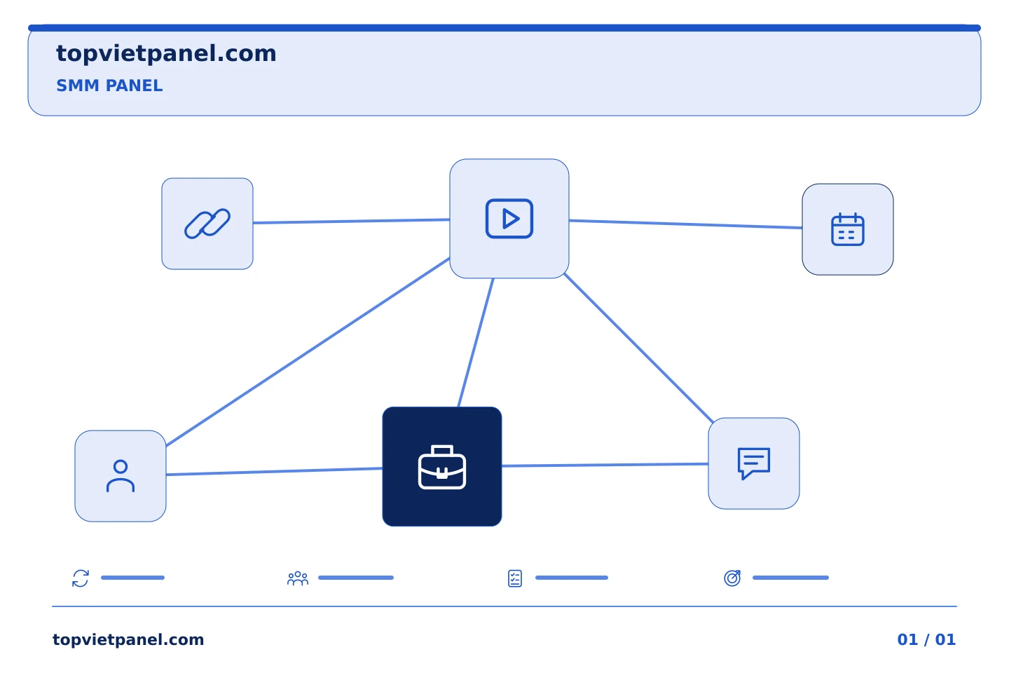 Chuẩn bị chiến dịch quảng bá trang tiếp theo: Tóm tắt bảng SMM: tách mục tiêu tiếp thị khỏi thông số đơn hàng — SMM Panel | TopVietPanel