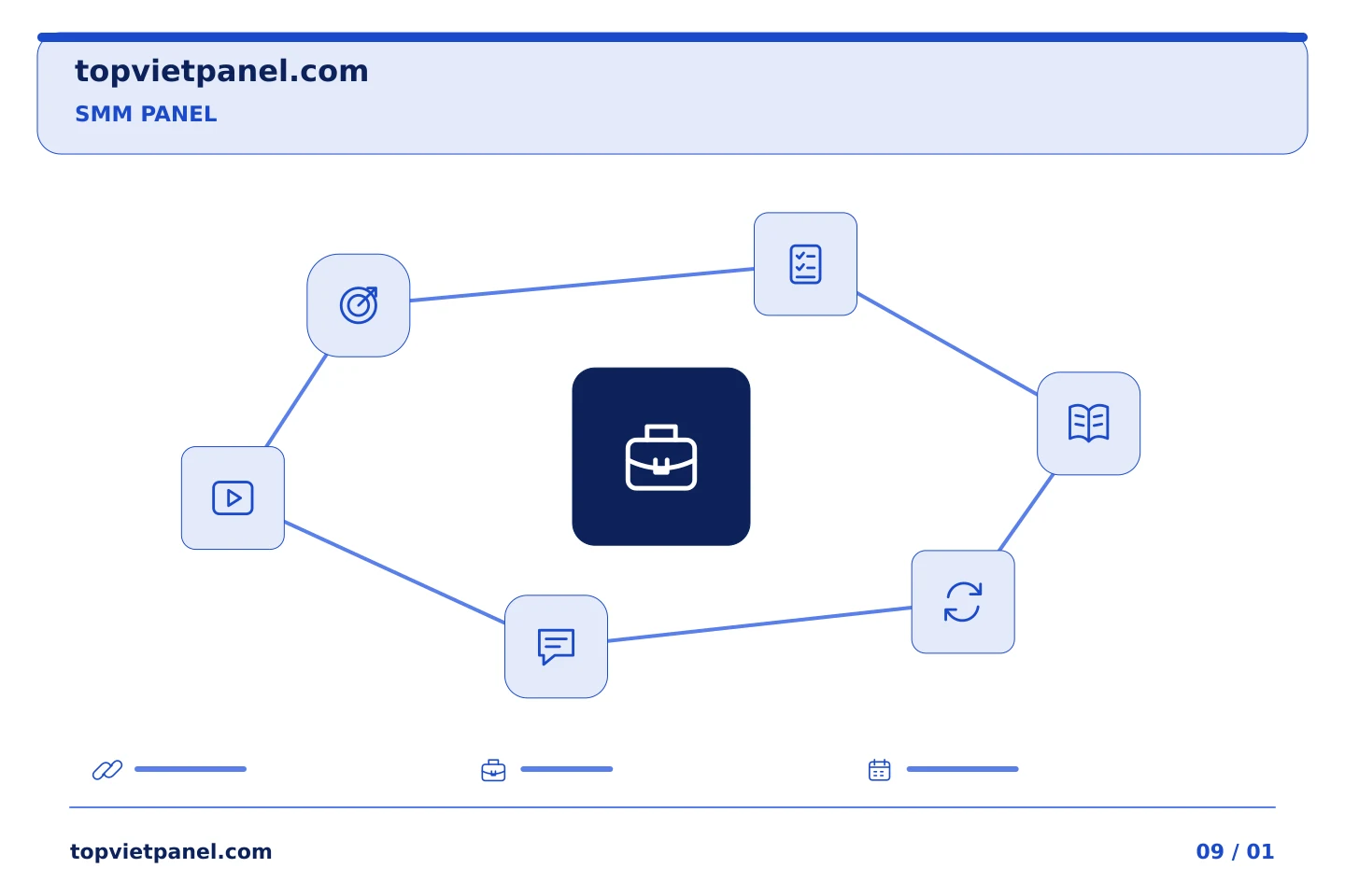 Chuẩn bị chiến dịch quảng bá trang tiếp theo: Phiên làm việc của SMM Panel: xem xét các tác vụ đang mở trước khi bắt đầu tác vụ mới | TopVietPanel