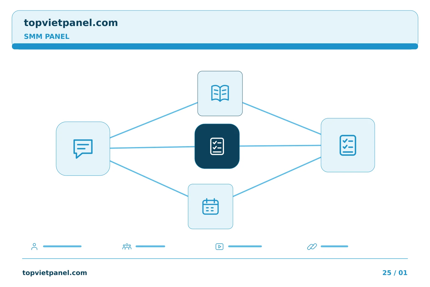 Phối hợp quảng bá trang với quy trình rõ ràng: Kiểm tra dự án SMM Panel: so sánh các nhiệm vụ đã lên kế hoạch với các hồ sơ được chấp nhận | TopVietPanel