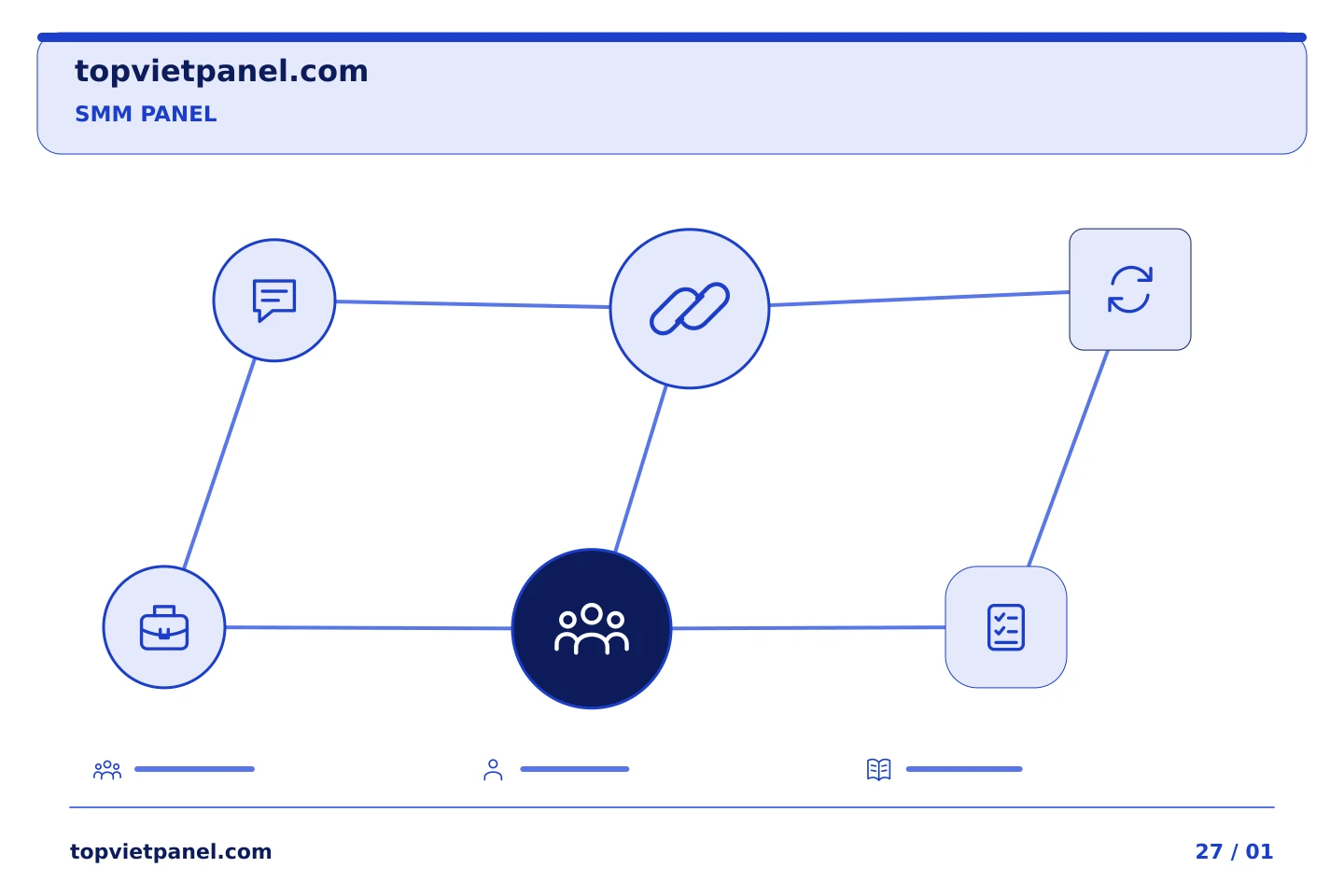 Chuẩn bị chiến dịch quảng bá trang tiếp theo: Báo cáo của SMM Panel: điều chỉnh chi tiết cho người đọc | TopVietPanel