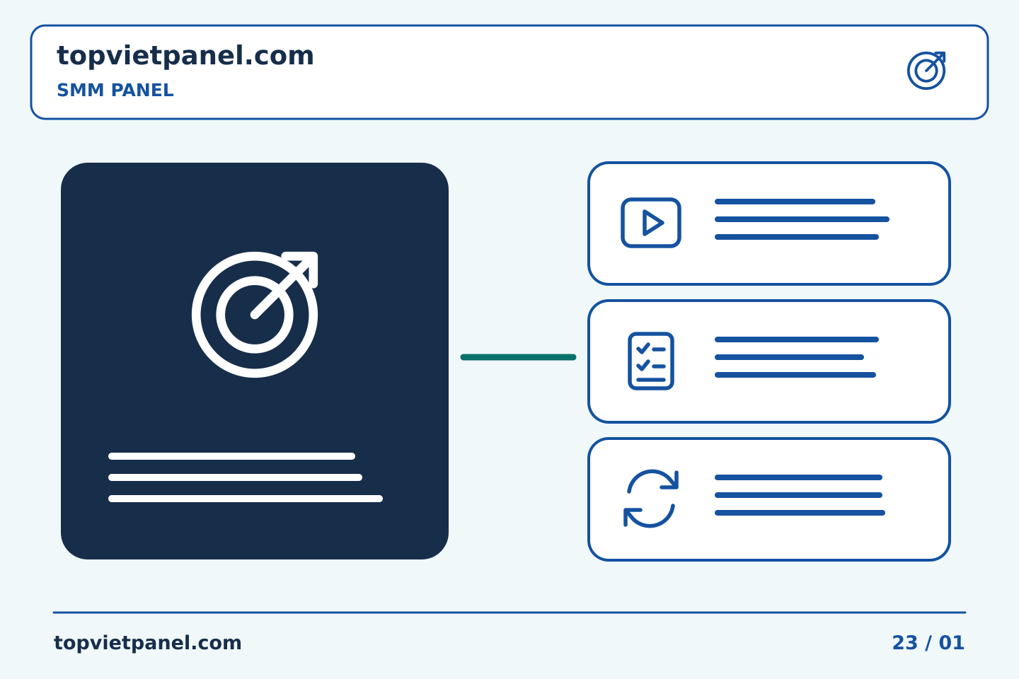 Chuẩn bị quảng bá trang với kế hoạch rõ ràng: Sắp xếp bảng SMM khi một số bài đăng sử dụng cùng một chú thích — SMM Panel | TopVietPanel