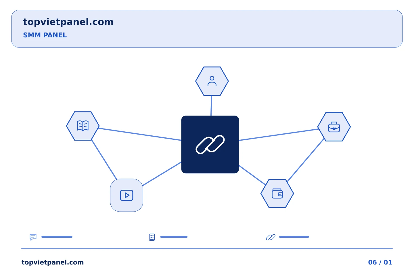Theo dõi việc quảng bá trang một cách có tổ chức: Lưu trữ các tham chiếu thứ tự của SMM Panel mà không thay đổi ý nghĩa của chúng | TopVietPanel