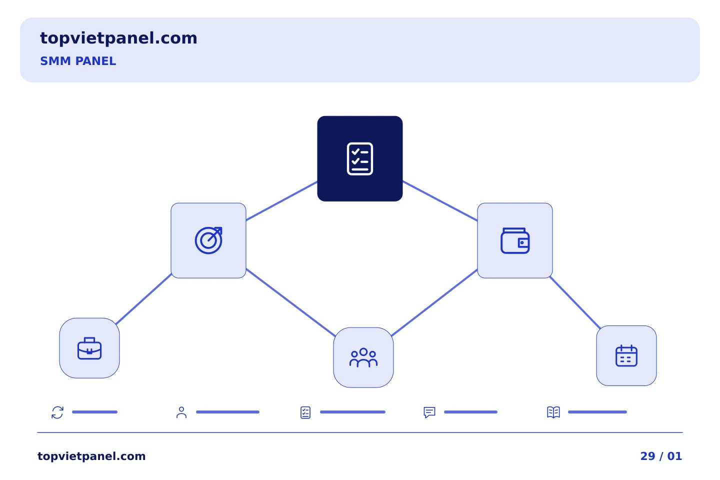 Chuẩn bị quảng bá trang từng bước: Chia sẻ bằng chứng của SMM Panel: giữ các chi tiết hữu ích trong khi xóa bí mật | TopVietPanel