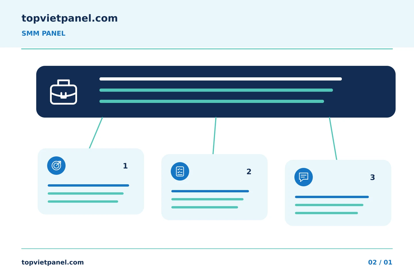 Biến mục tiêu quảng bá thành quyết định rõ ràng: Xác định nhiệm vụ của SMM Panel bằng một câu rõ ràng | TopVietPanel