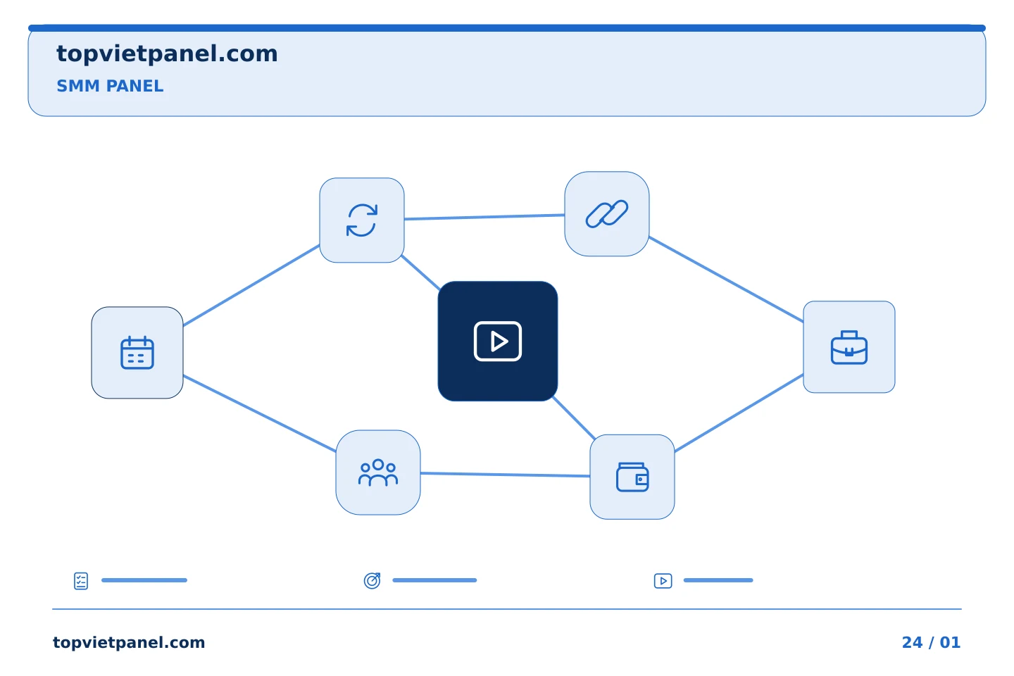 Chuẩn bị chiến dịch quảng bá trang tiếp theo: Người giải thích dịch vụ SMM Panel: chọn lời giải thích kinh doanh phù hợp | TopVietPanel
