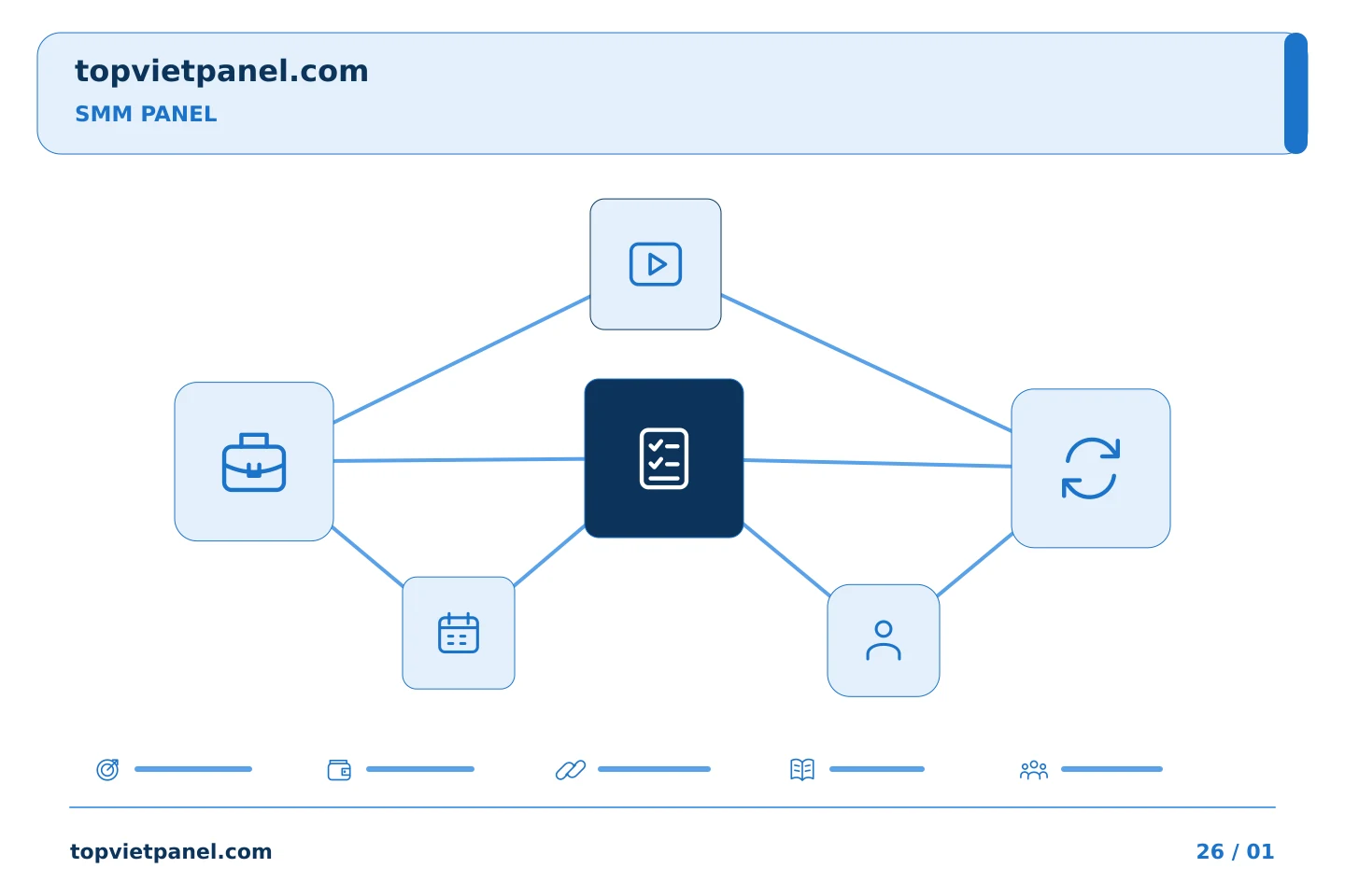 Cải thiện quảng bá trang qua việc đánh giá kỹ lưỡng: Sửa ghi chú SMM Panel nội bộ mà không làm mất lịch sử | TopVietPanel