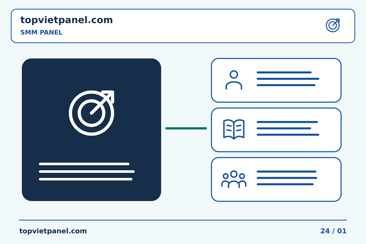 Chuẩn bị quảng bá trang với kế hoạch rõ ràng: Chuẩn bị SMM Panel cho nội dung đã được lên lịch nhưng chưa được xuất bản | TopVietPanel