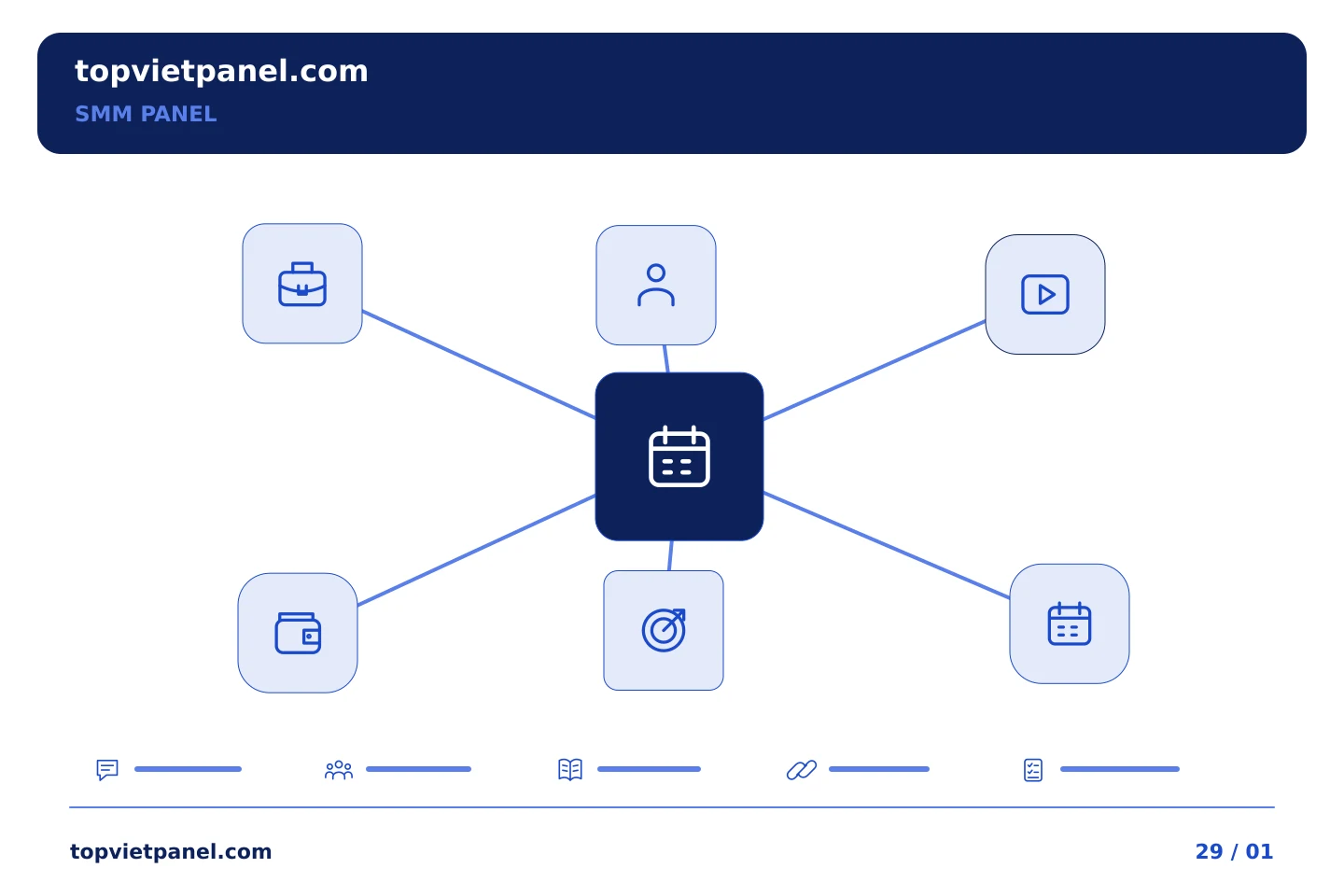 Giúp việc quảng bá trang dễ theo dõi hơn: Ghi chú so sánh bảng SMM: tại sao ngày đánh giá lại quan trọng — SMM Panel | TopVietPanel