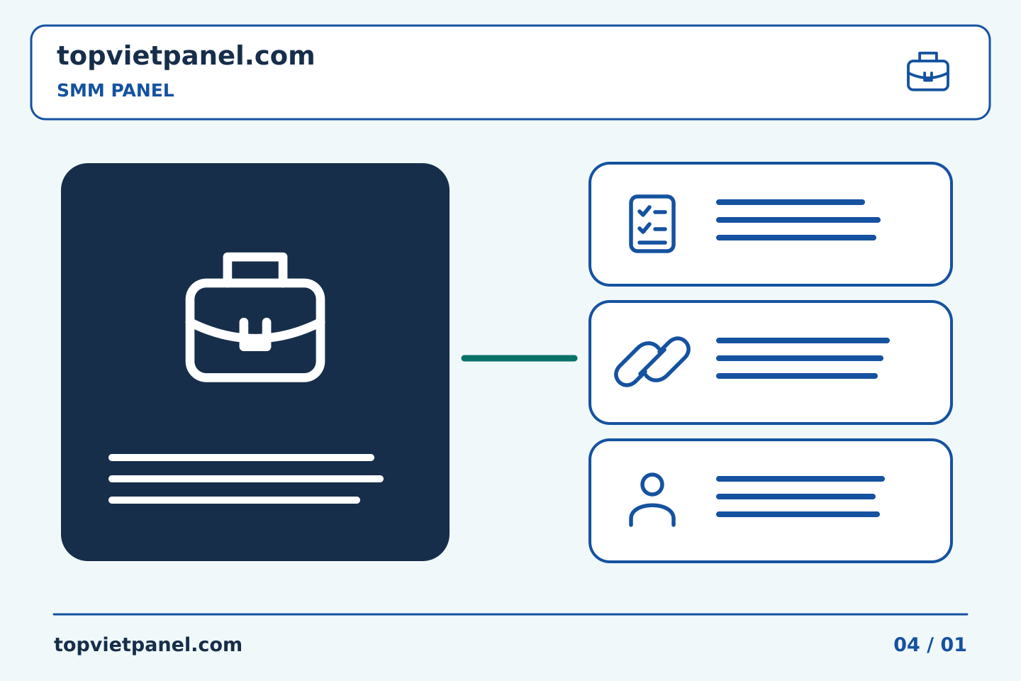 Chuẩn bị quảng bá trang với kế hoạch rõ ràng: Lập kế hoạch SMM Panel: thu hẹp yêu cầu rộng rãi vào một lần mua hàng | TopVietPanel