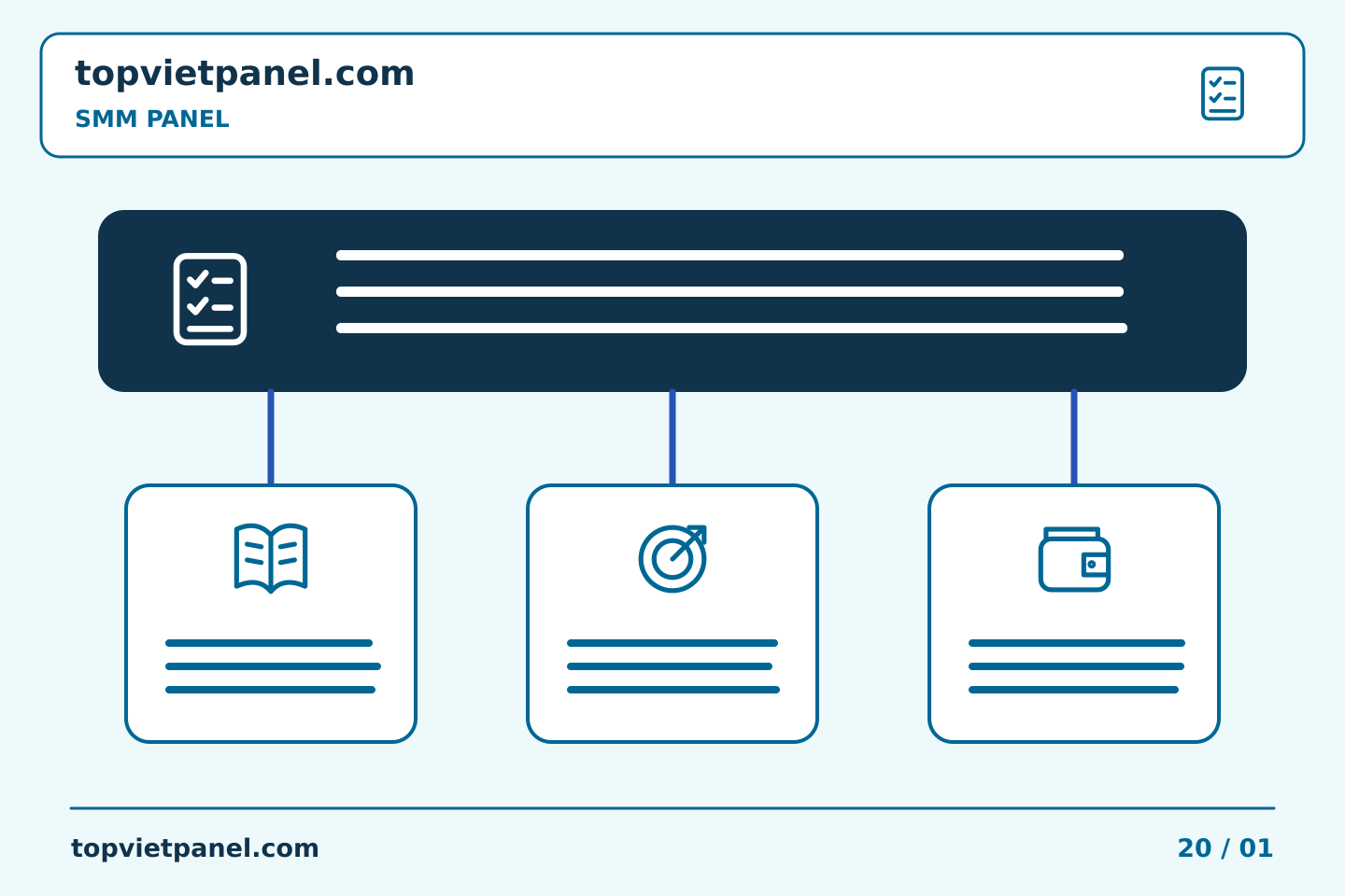 Lập kế hoạch và cải thiện quảng bá trang: Bản ghi bảng SMM: xem xét yêu cầu mở lại một tác vụ đã đóng — SMM Panel | TopVietPanel